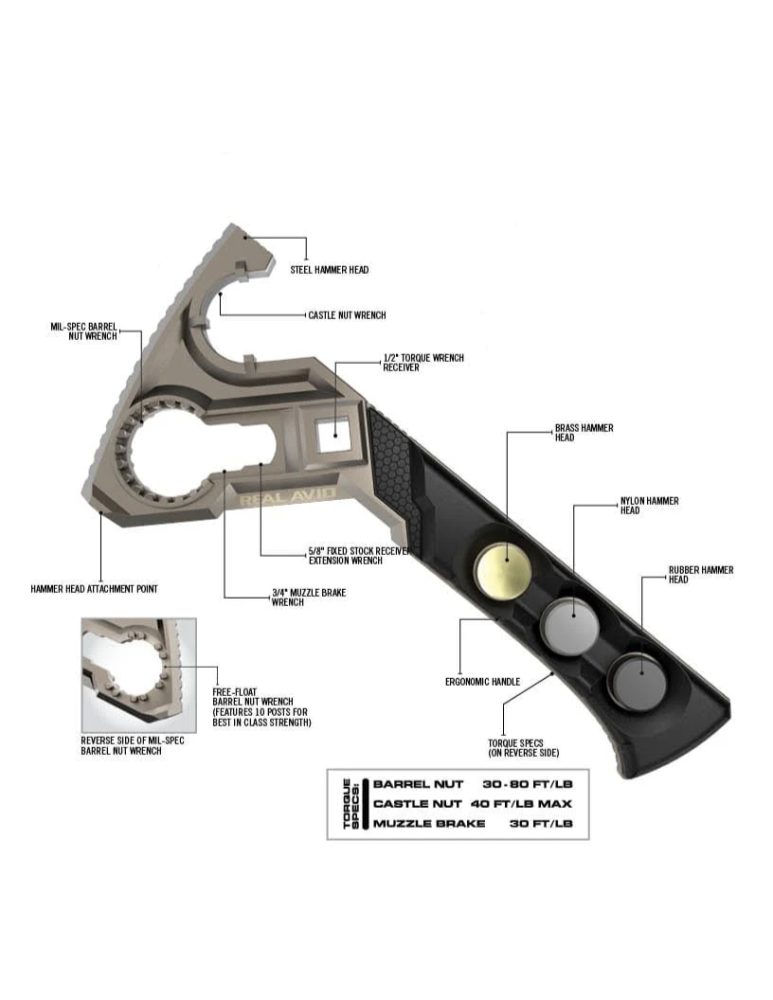Armorers Wrench
